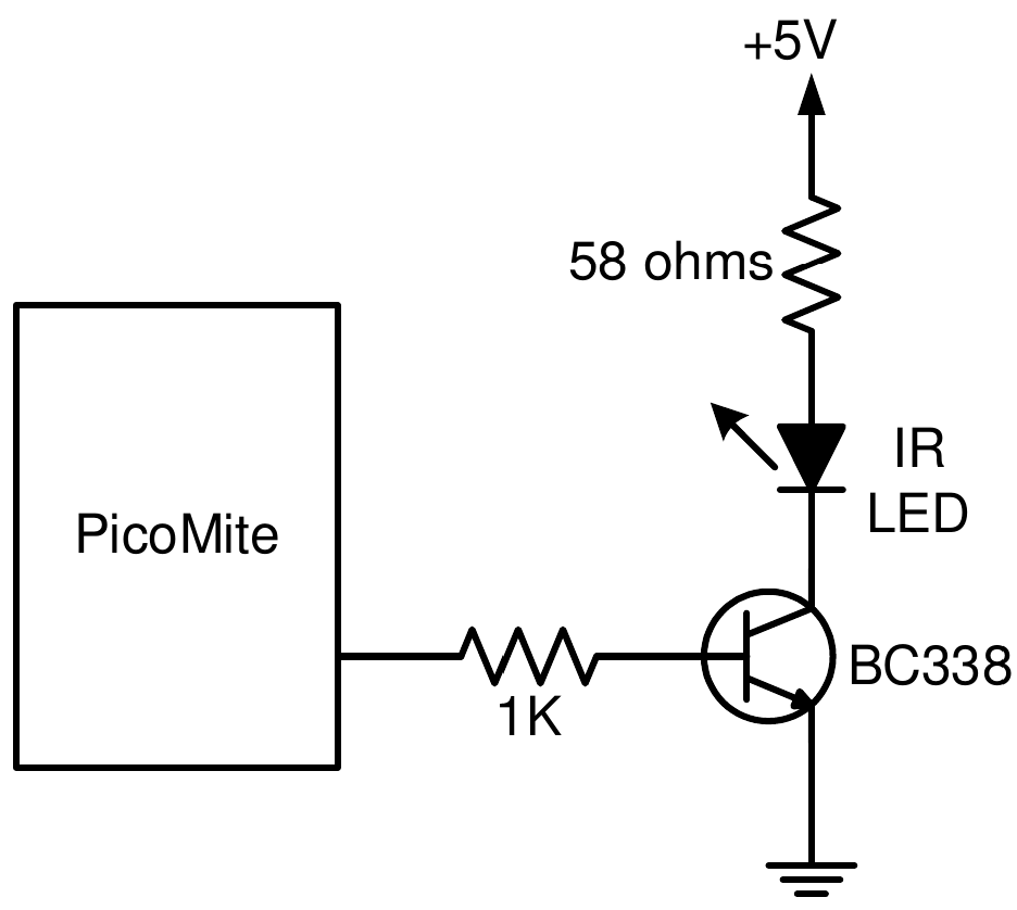 IR circuit example