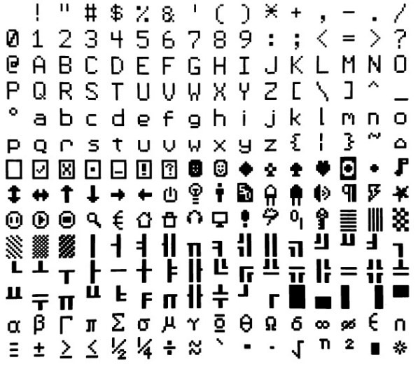 Standard font ( font #1 ).
