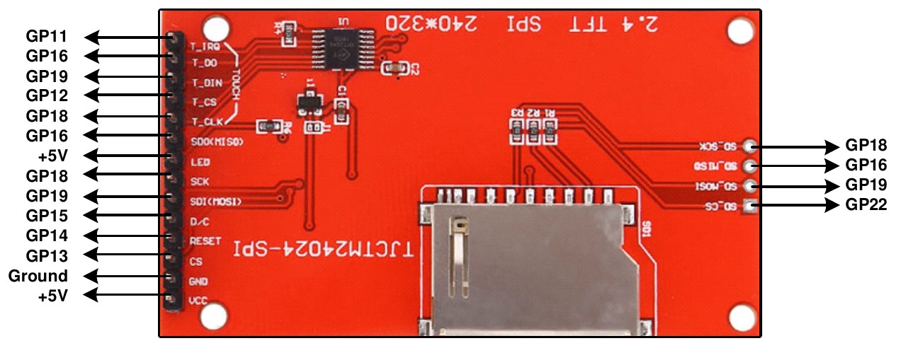 ILI9341 pinout